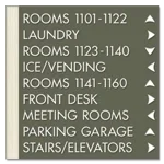 9-Line Directional Sign