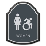 Women Sign w/Female & Dynamic ISA Symbols